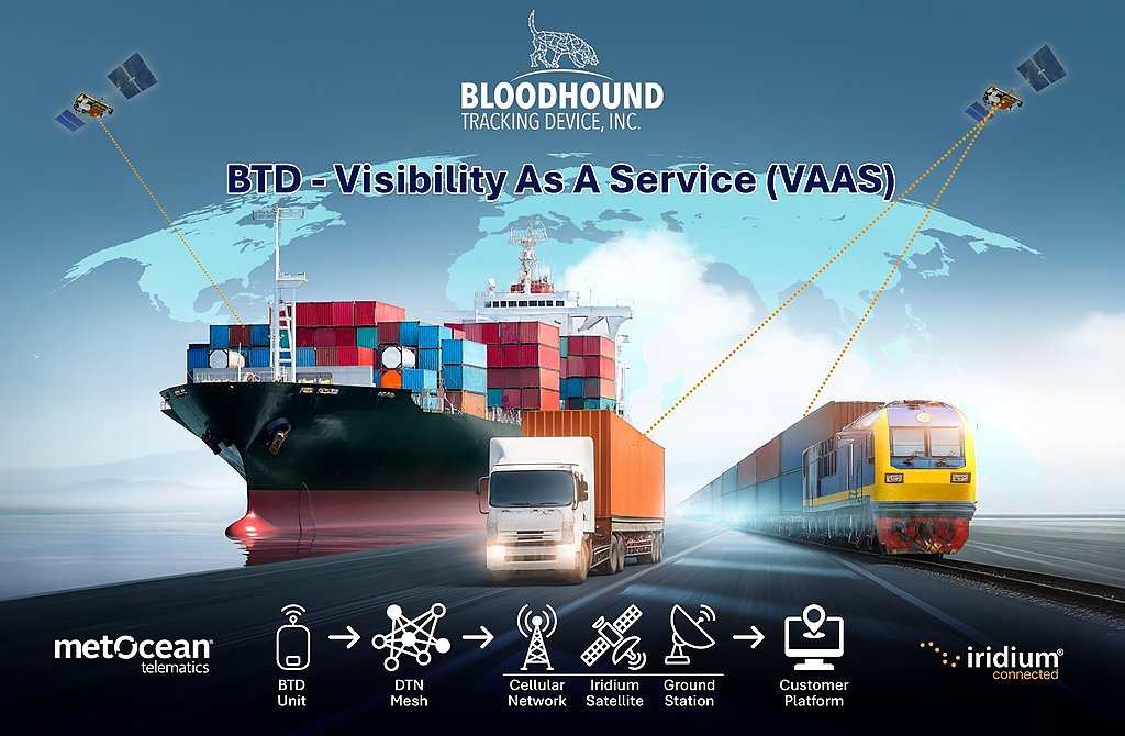 BTD Iridium satellite integration announcement with MetOcean.